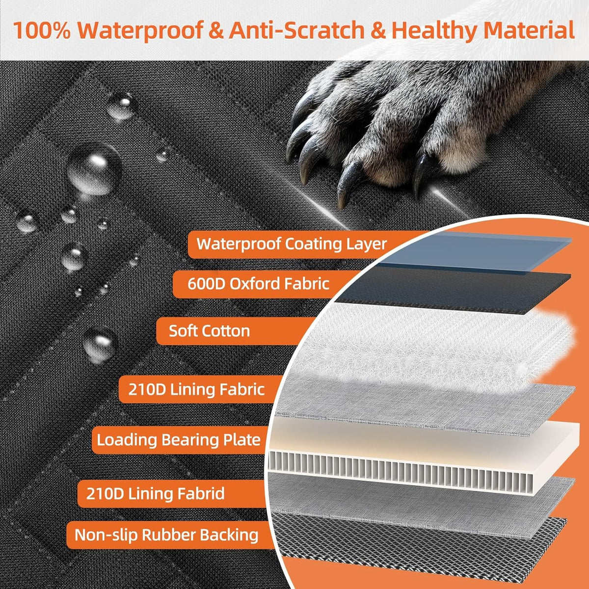 Back Seat Extender for Dogs,Hard Bottom Car Seat Cover for Dogs